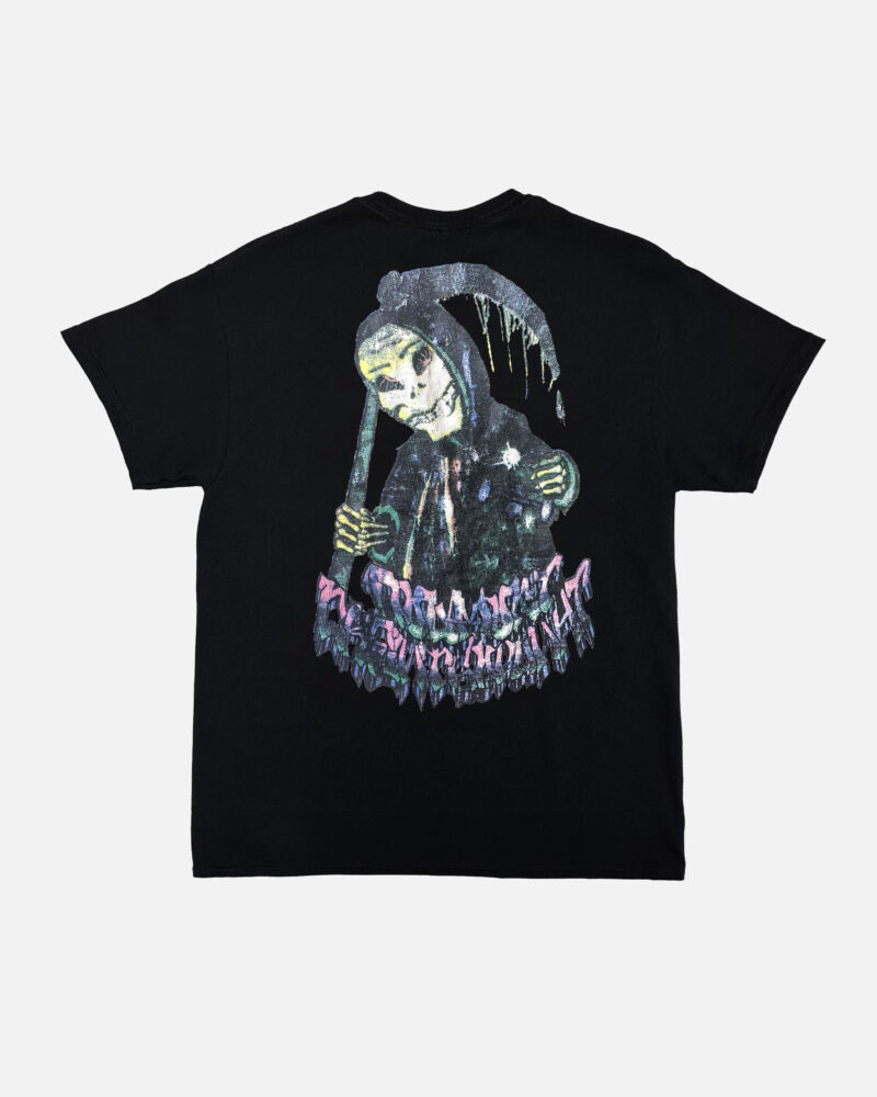 тест новые смерти предметыArtboard 8